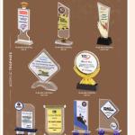 Acrylic trophies