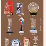 Acrylic trophies